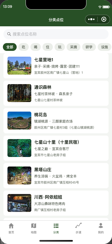 分类点位列表